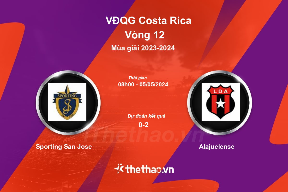 Nhận định, soi kèo Sporting San Jose vs Alajuelense, 08:00 ngày 05/05/2024 VĐQG Costa Rica 2023-2024