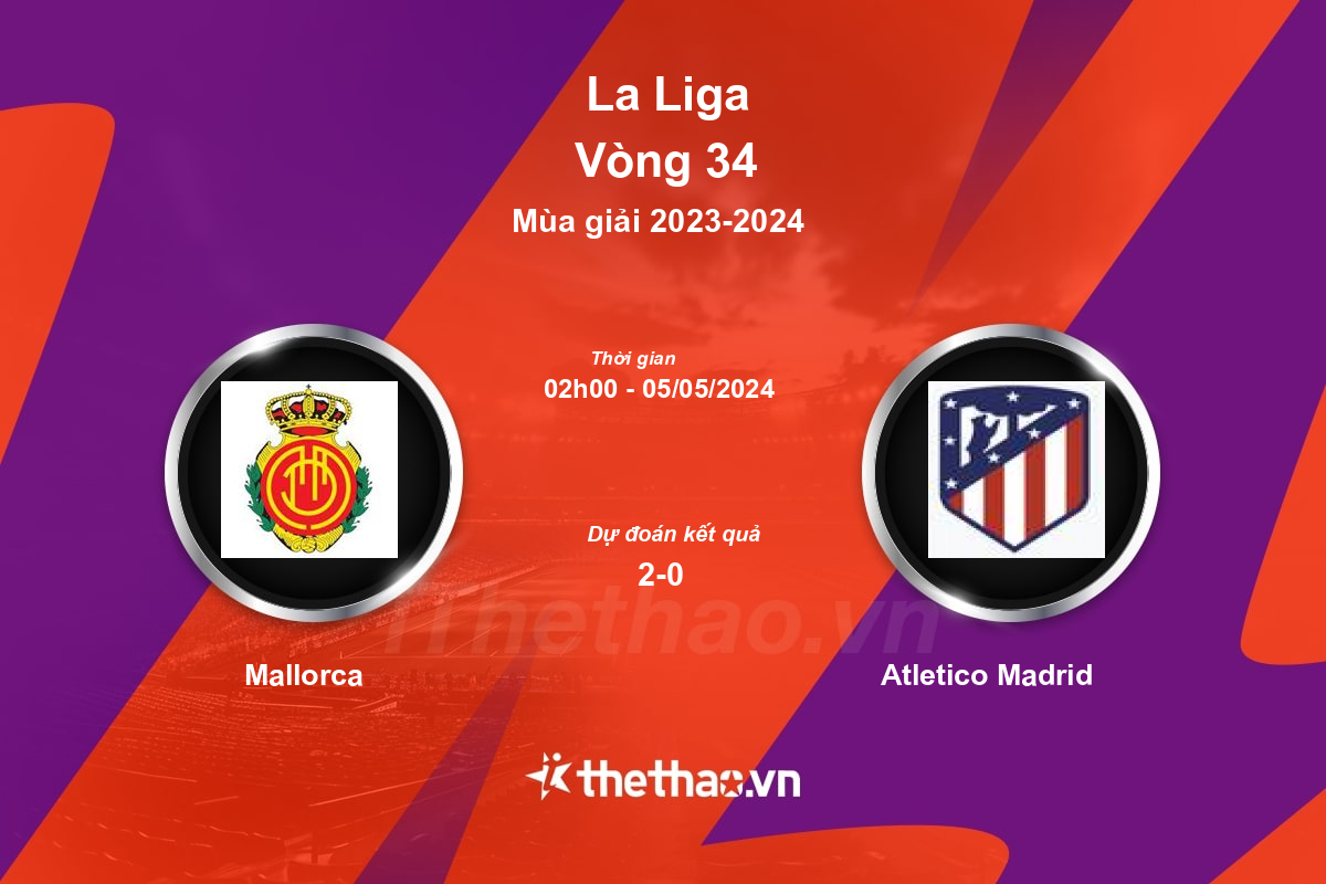 Nhận định, soi kèo Mallorca vs Atletico Madrid, 02:00 ngày 05/05/2024 La Liga 2023-2024