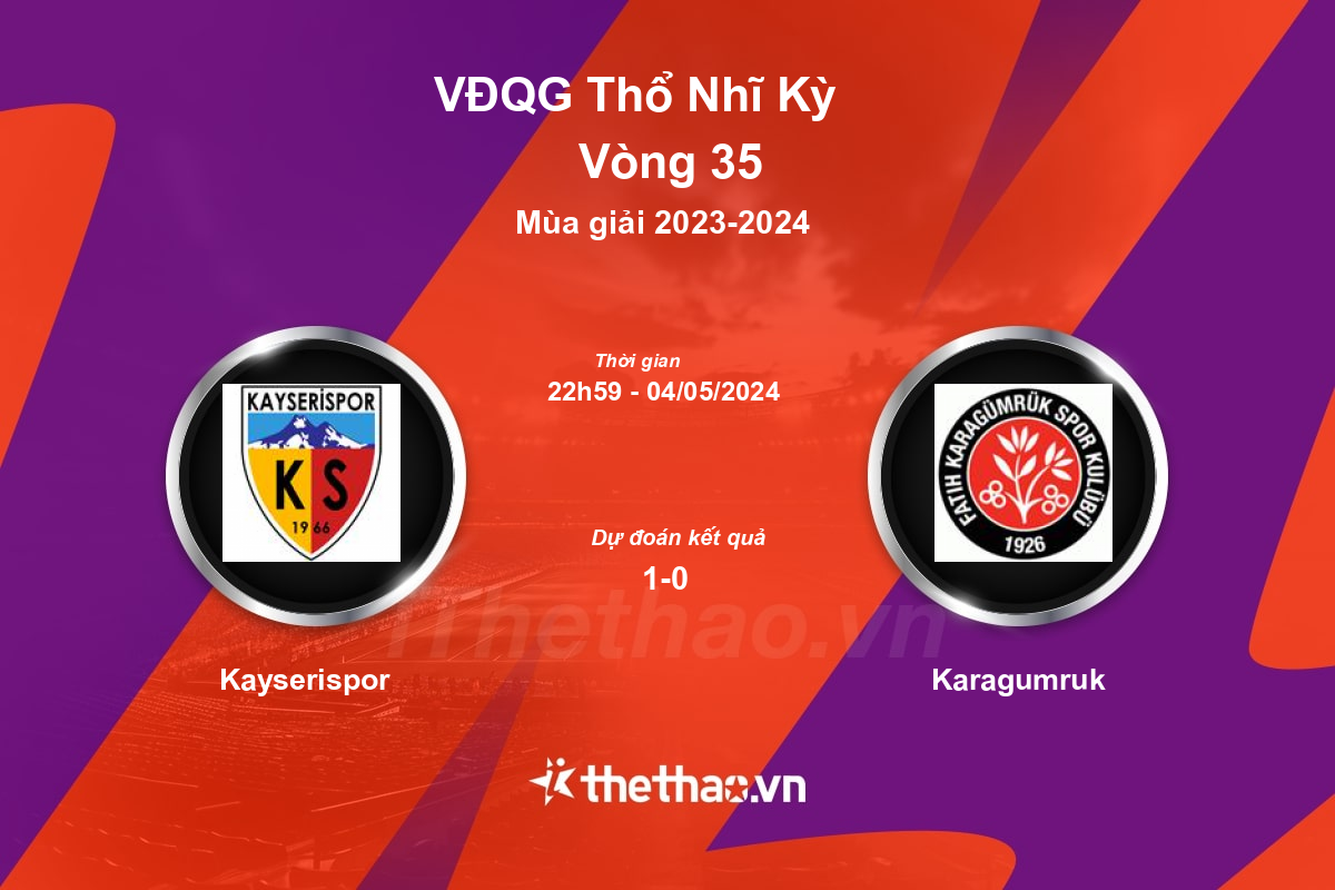 Nhận định, soi kèo Kayserispor vs Karagumruk, 22:59 ngày 04/05/2024 VĐQG Thổ Nhĩ Kỳ 2023-2024