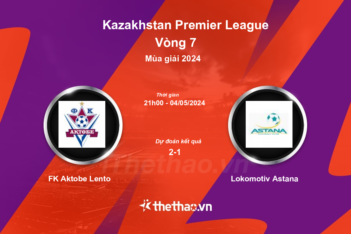 Nhận định, soi kèo FK Aktobe Lento vs Lokomotiv Astana, 21:00 ngày 04/05/2024 Kazakhstan Premier League 2024