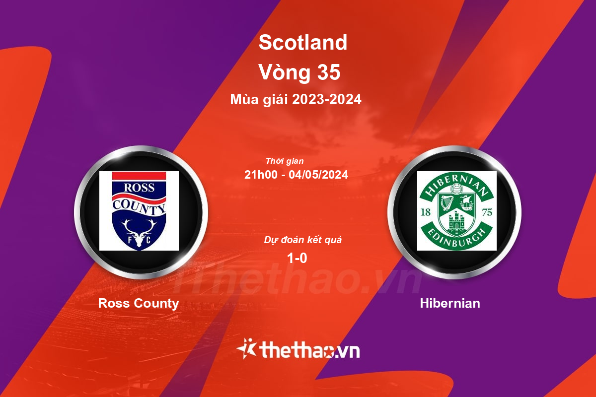 Nhận định, soi kèo Ross County vs Hibernian, 21:00 ngày 04/05/2024 Scotland 2023-2024