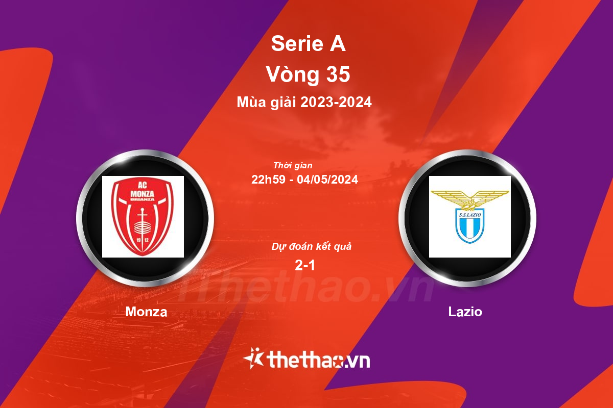 Nhận định, soi kèo Monza vs Lazio, 22:59 ngày 04/05/2024 Serie A 2023-2024