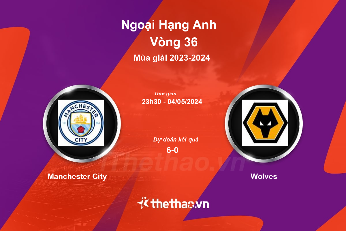 Nhận định, soi kèo Manchester City vs Wolves, 23:30 ngày 04/05/2024 Ngoại Hạng Anh 2023-2024
