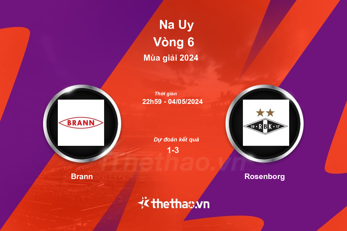 Nhận định, soi kèo Brann vs Rosenborg, 22:59 ngày 04/05/2024 Na Uy 2024
