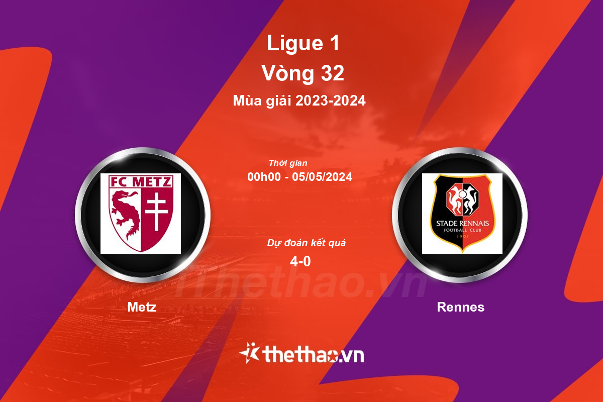 Nhận định, soi kèo Metz vs Rennes, 00:00 ngày 05/05/2024 Ligue 1 2023-2024