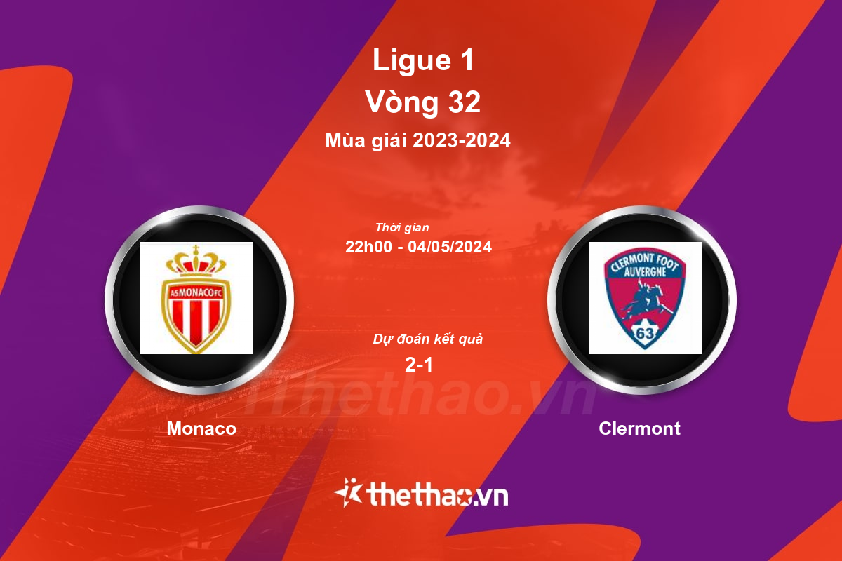 Nhận định, soi kèo Monaco vs Clermont, 22:00 ngày 04/05/2024 Ligue 1 2023-2024