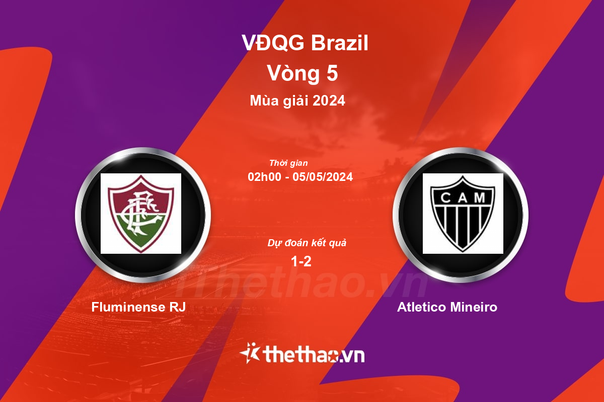Nhận định, soi kèo Fluminense RJ vs Atletico Mineiro, 02:00 ngày 05/05/2024 VĐQG Brazil 2024