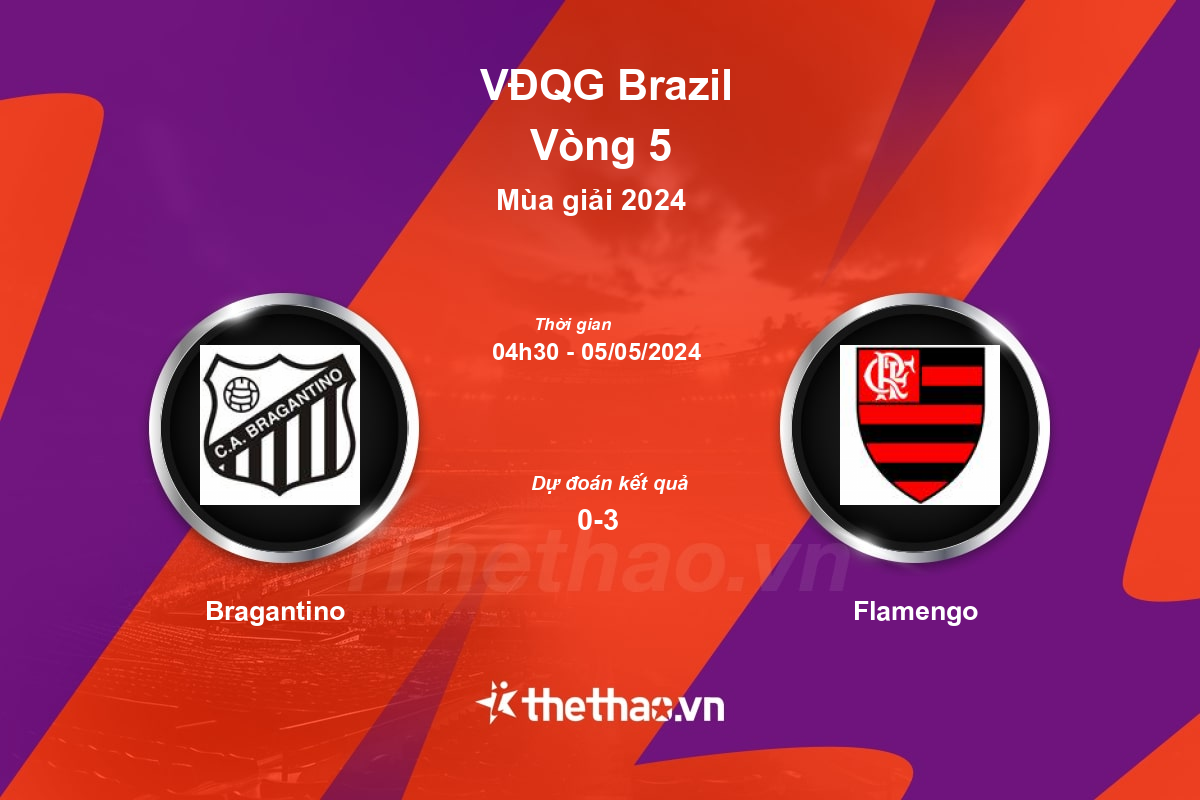 Nhận định, soi kèo Bragantino vs Flamengo, 04:30 ngày 05/05/2024 VĐQG Brazil 2024