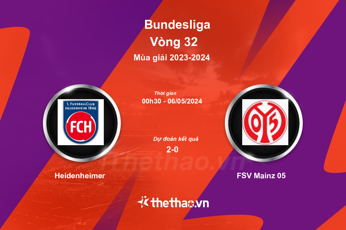 Nhận định bóng đá trận Heidenheimer vs FSV Mainz 05