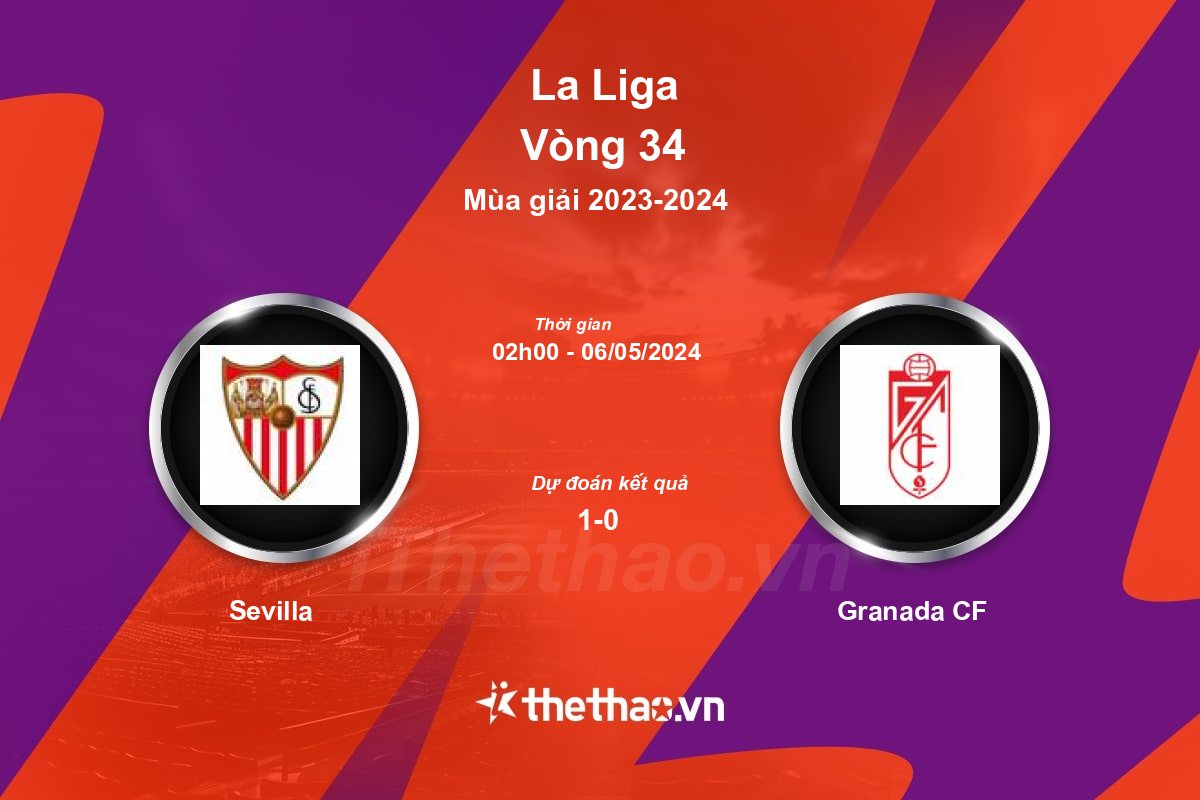 Nhận định, soi kèo Sevilla vs Granada CF, 02:00 ngày 06/05/2024 La Liga 2023-2024