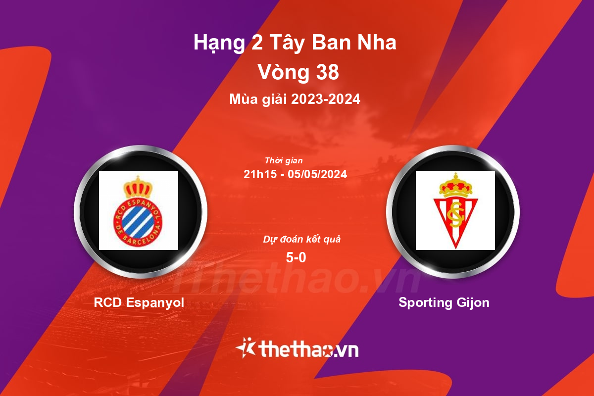 Nhận định, soi kèo RCD Espanyol vs Sporting Gijon, 21:15 ngày 05/05/2024 Hạng 2 Tây Ban Nha 2023-2024