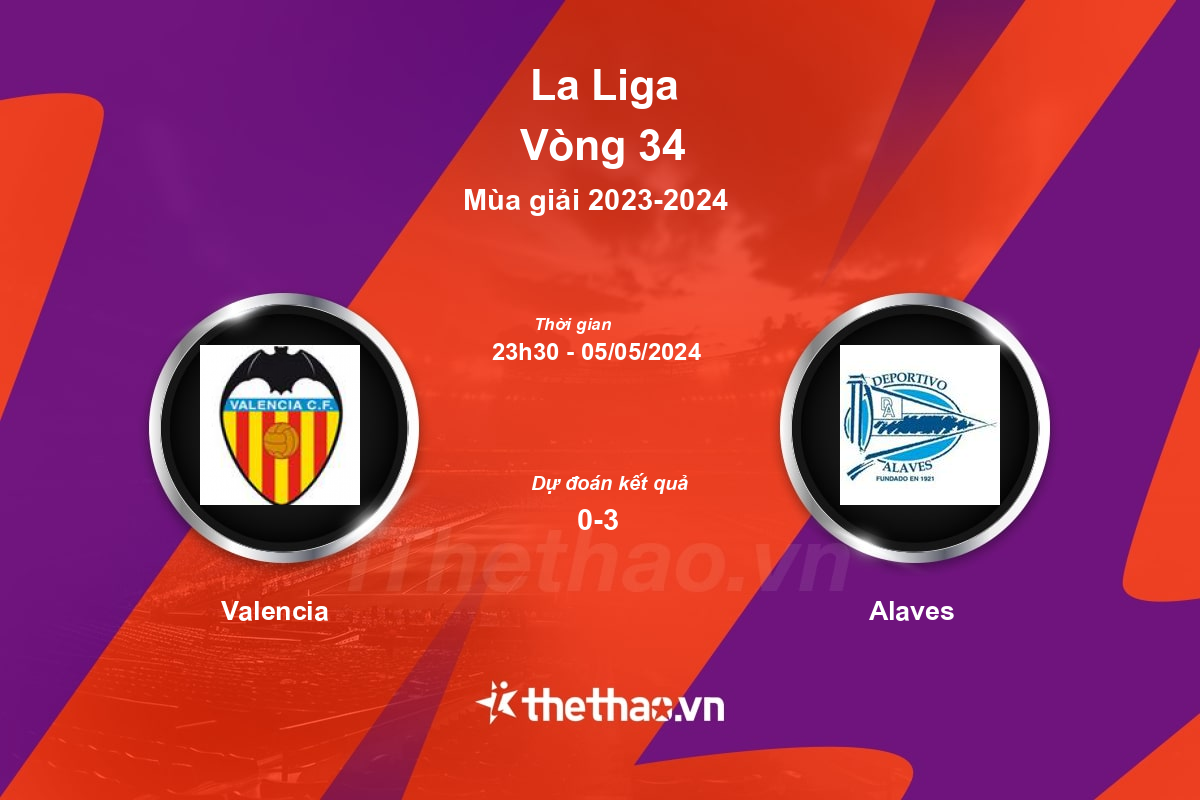Nhận định, soi kèo Valencia vs Alaves, 23:30 ngày 05/05/2024 La Liga 2023-2024