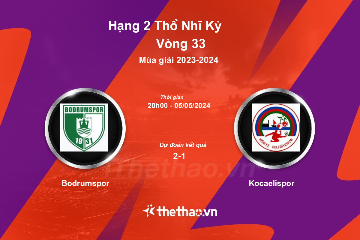 Nhận định bóng đá trận Bodrumspor vs Kocaelispor