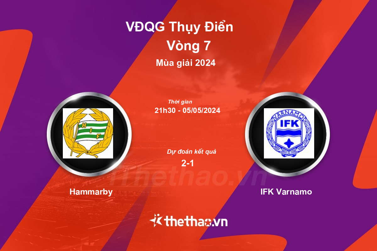 Nhận định bóng đá trận Hammarby vs IFK Varnamo