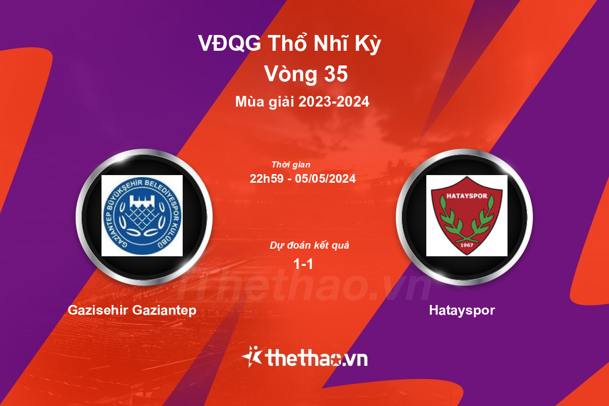 Nhận định bóng đá trận Gazisehir Gaziantep vs Hatayspor