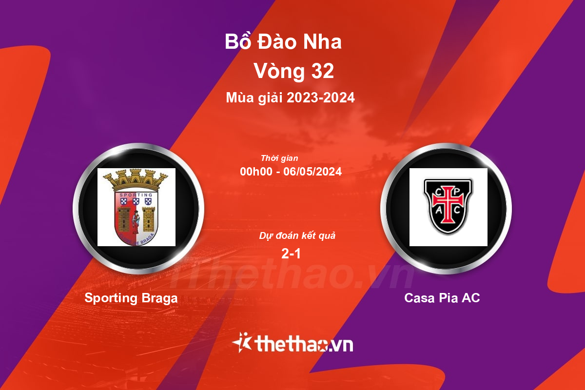 Nhận định bóng đá trận Sporting Braga vs Casa Pia AC