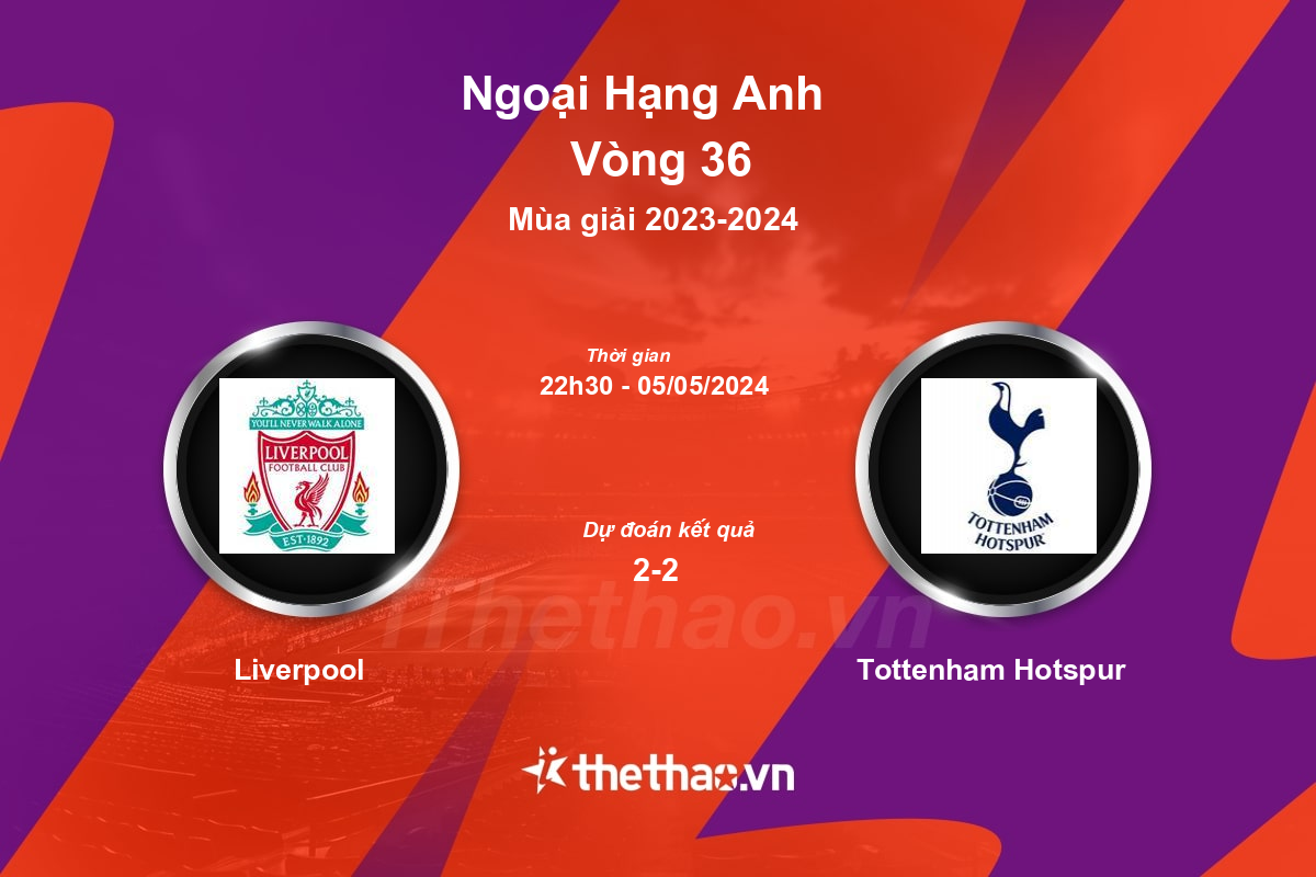 Nhận định, soi kèo Liverpool vs Tottenham Hotspur, 22:30 ngày 05/05/2024 Ngoại Hạng Anh 2023-2024
