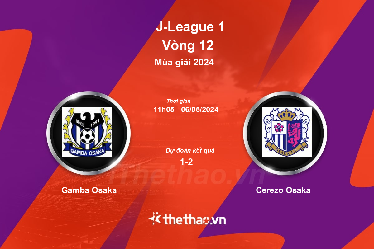 Nhận định, soi kèo Gamba Osaka vs Cerezo Osaka, 11:05 ngày 06/05/2024 J-League 1 2024