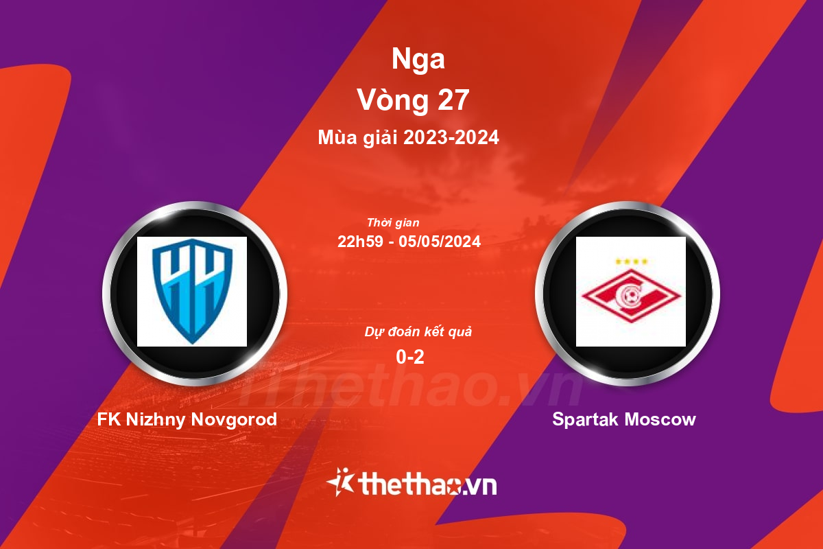 Nhận định, soi kèo FK Nizhny Novgorod vs Spartak Moscow, 22:59 ngày 05/05/2024 Nga 2023-2024