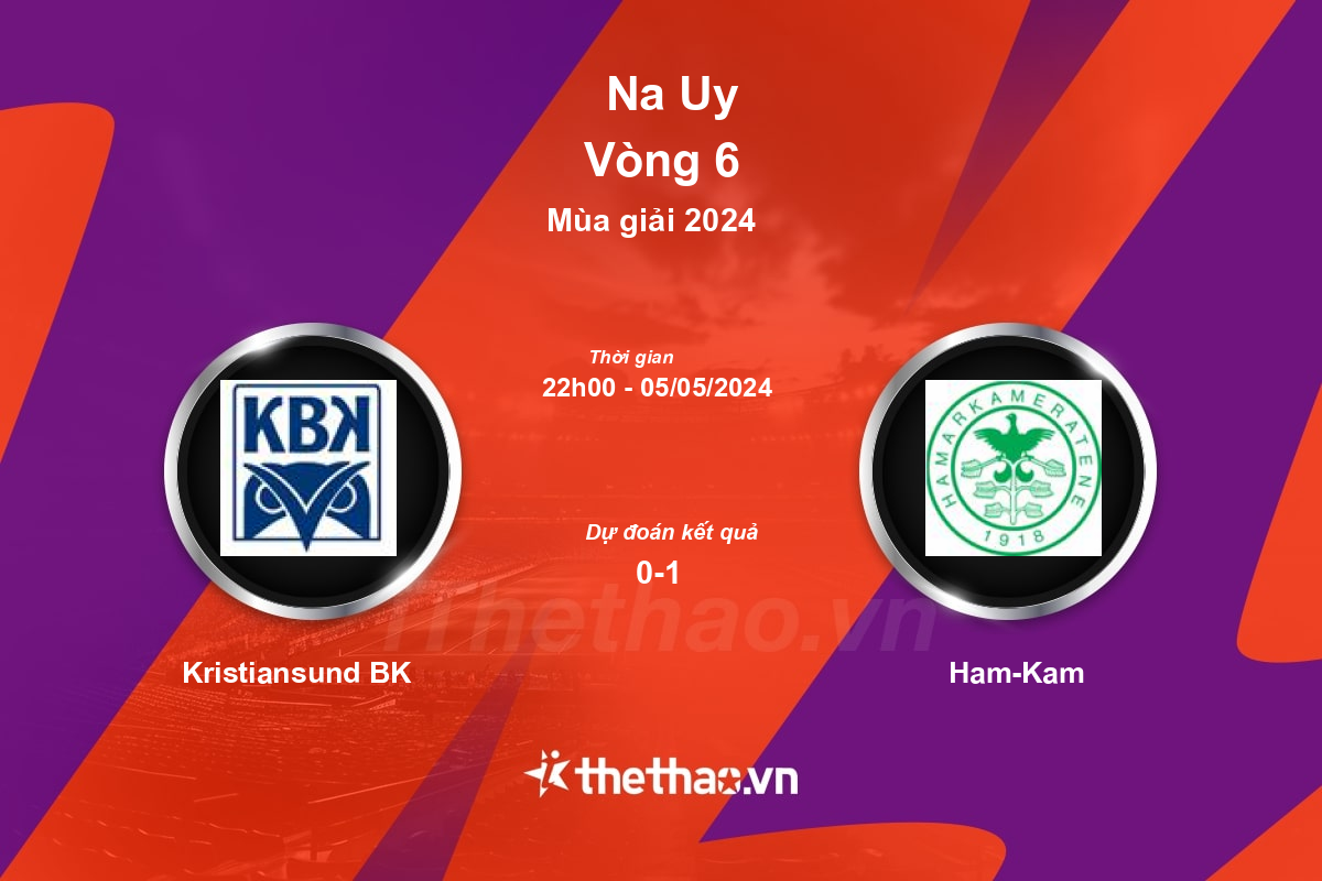 Nhận định, soi kèo Kristiansund BK vs Ham-Kam, 22:00 ngày 05/05/2024 Na Uy 2024