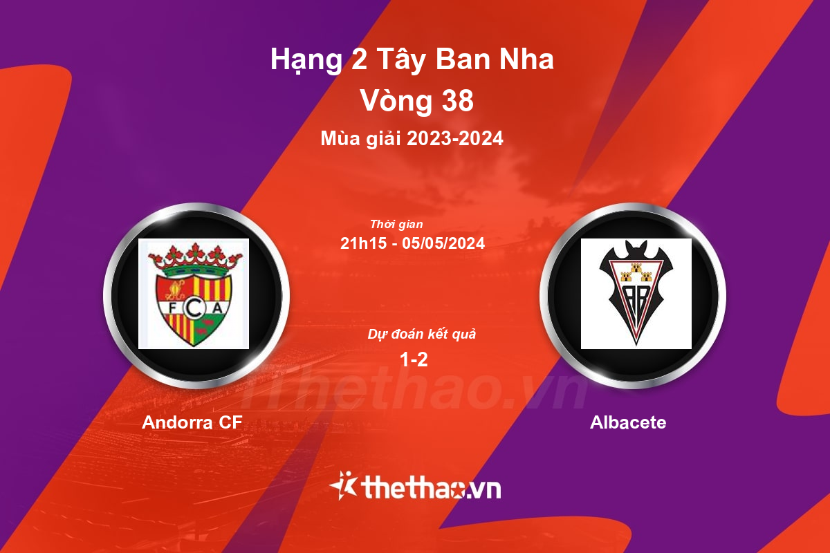 Nhận định bóng đá trận Andorra CF vs Albacete