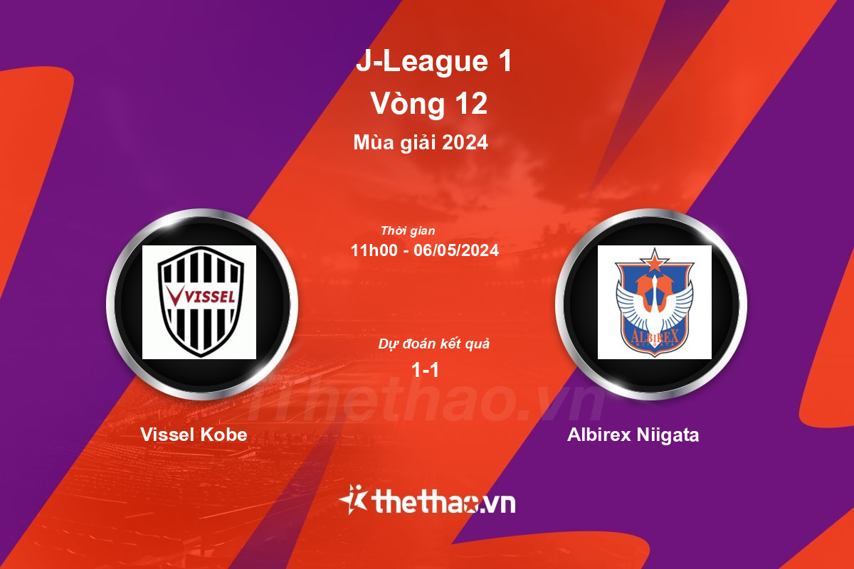 Nhận định, soi kèo Vissel Kobe vs Albirex Niigata, 11:00 ngày 06/05/2024 J-League 1 2024