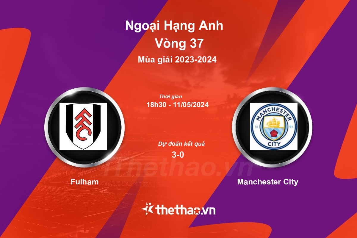 Nhận định, soi kèo Fulham vs Manchester City, 18:30 ngày 11/05/2024 Ngoại Hạng Anh 2023-2024