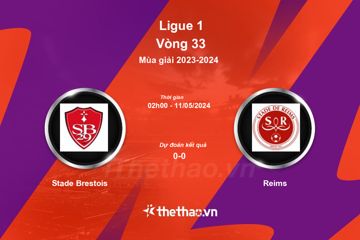 Nhận định bóng đá trận Stade Brestois vs Reims