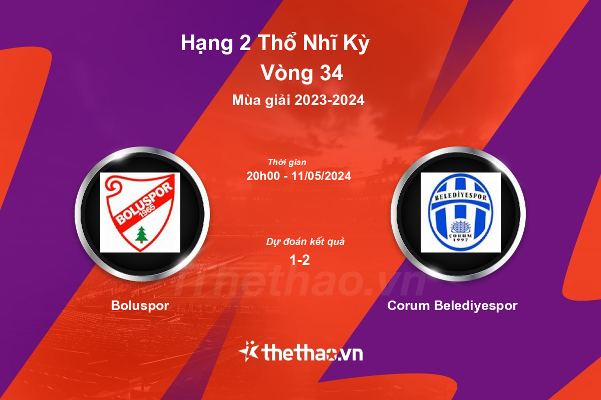 Nhận định, soi kèo Boluspor vs Corum Belediyespor, 20:00 ngày 11/05/2024 Hạng 2 Thổ Nhĩ Kỳ 2023-2024