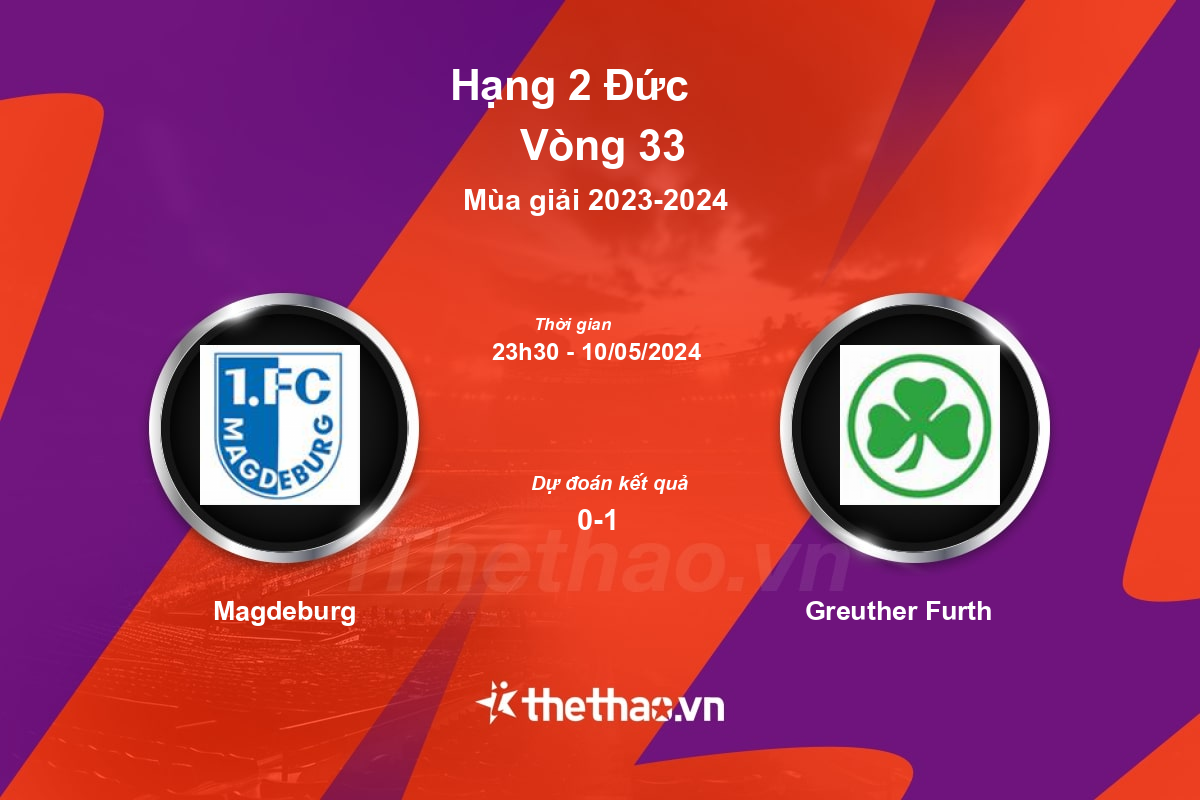 Nhận định bóng đá trận Magdeburg vs Greuther Furth