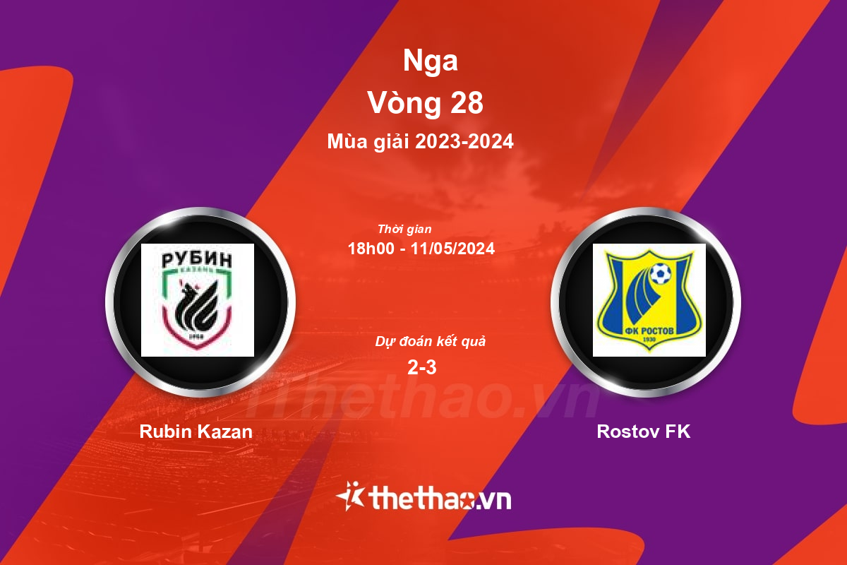 Nhận định, soi kèo Rubin Kazan vs Rostov FK, 18:00 ngày 11/05/2024 Nga 2023-2024
