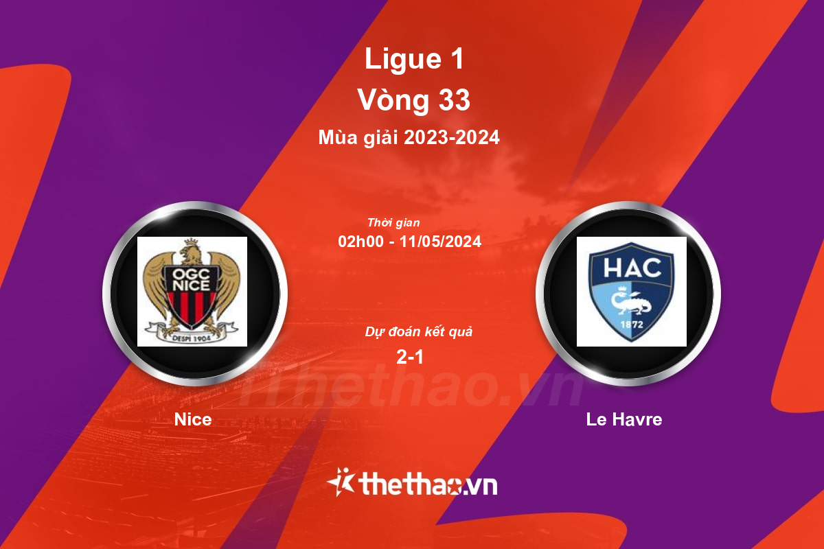 Nhận định, soi kèo Nice vs Le Havre, 02:00 ngày 11/05/2024 Ligue 1 2023-2024