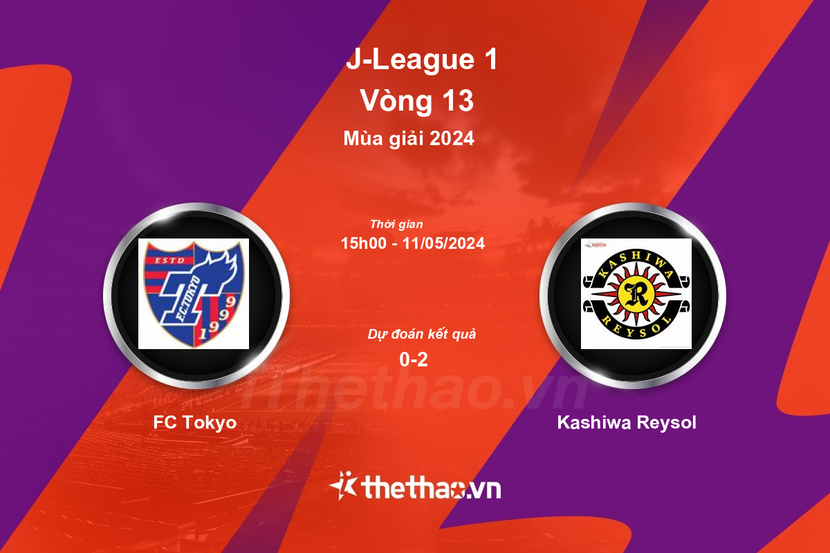 Nhận định, soi kèo FC Tokyo vs Kashiwa Reysol, 15:00 ngày 11/05/2024 J-League 1 2024