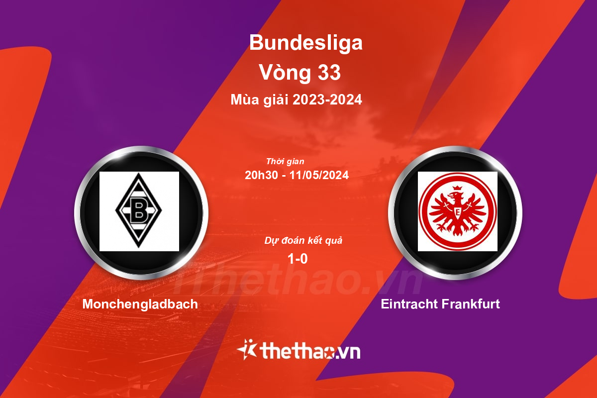 Nhận định bóng đá trận Monchengladbach vs Eintracht Frankfurt