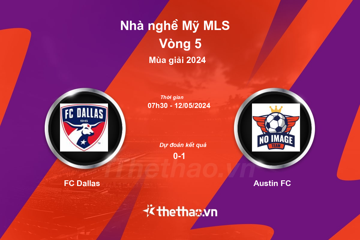 Nhận định, soi kèo FC Dallas vs Austin FC, 07:30 ngày 12/05/2024 Nhà nghề Mỹ MLS 2024