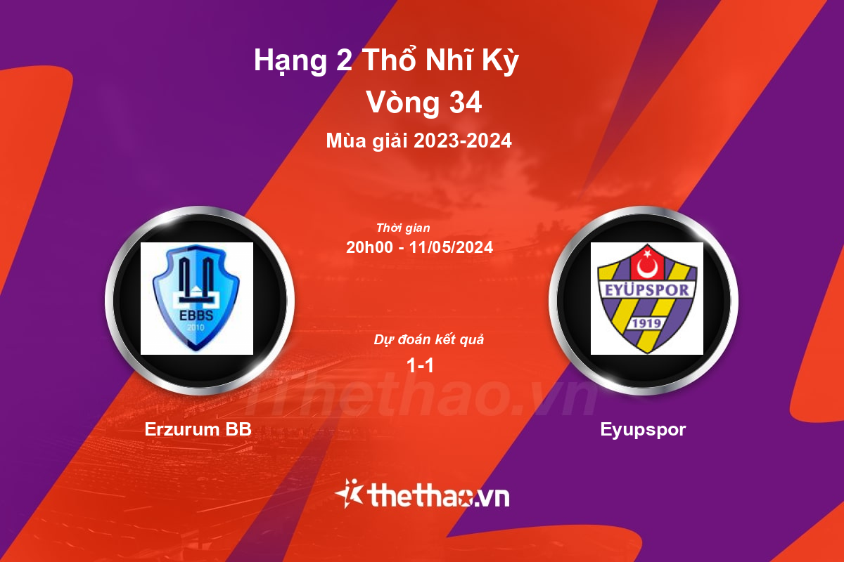 Nhận định, soi kèo Erzurum BB vs Eyupspor, 20:00 ngày 11/05/2024 Hạng 2 Thổ Nhĩ Kỳ 2023-2024