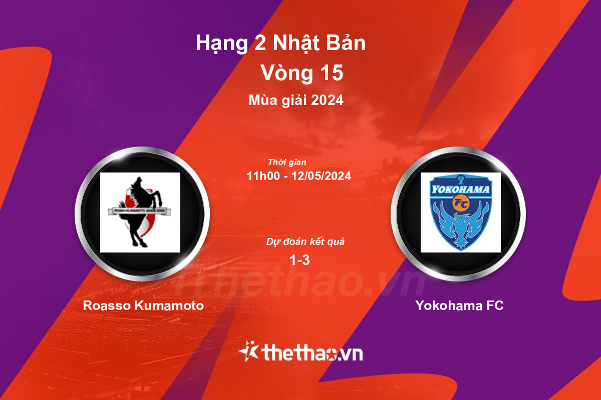 Nhận định, soi kèo Roasso Kumamoto vs Yokohama FC, 11:00 ngày 12/05/2024 Hạng 2 Nhật Bản 2024