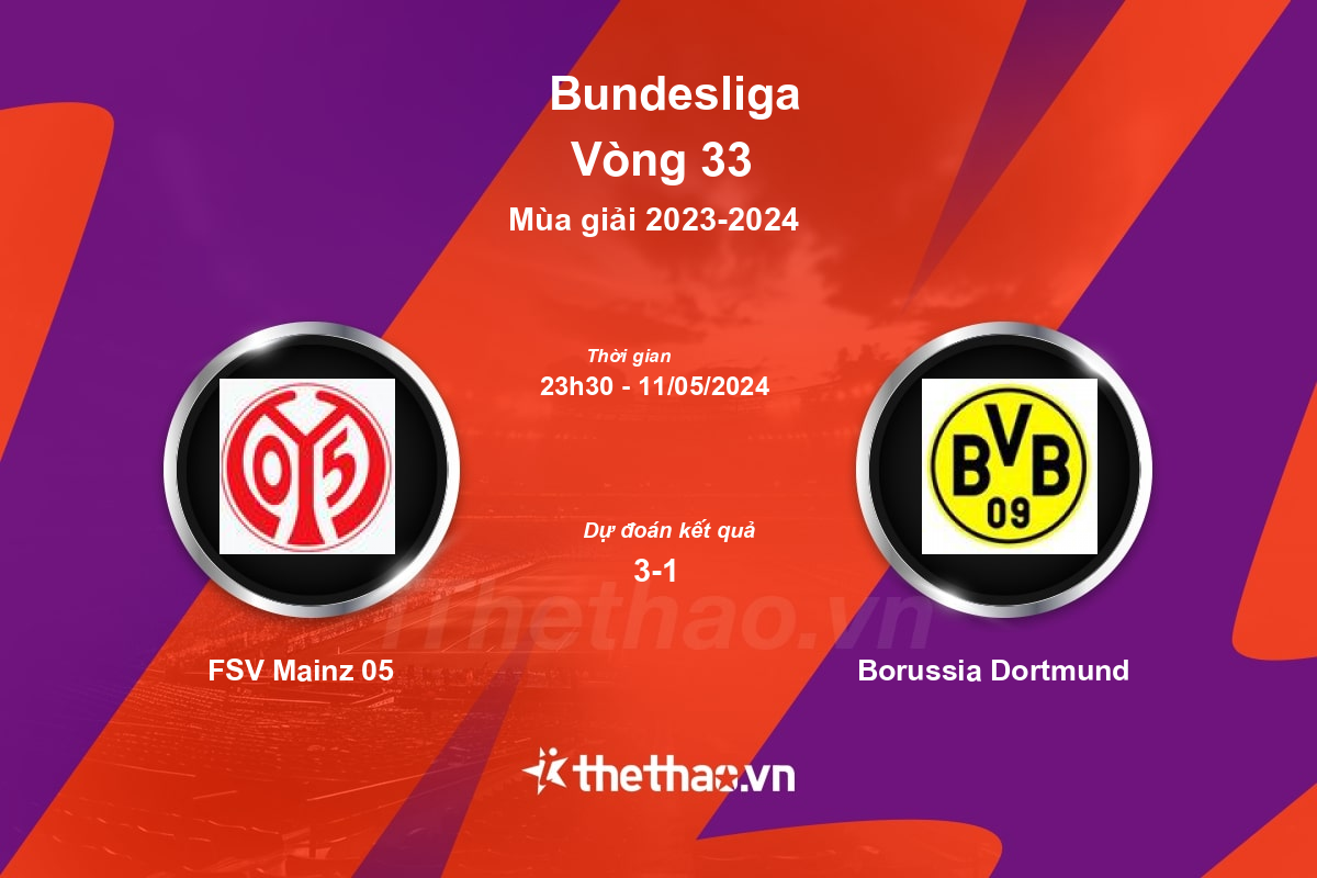 Nhận định, soi kèo FSV Mainz 05 vs Borussia Dortmund, 23:30 ngày 11/05/2024 Bundesliga 2023-2024