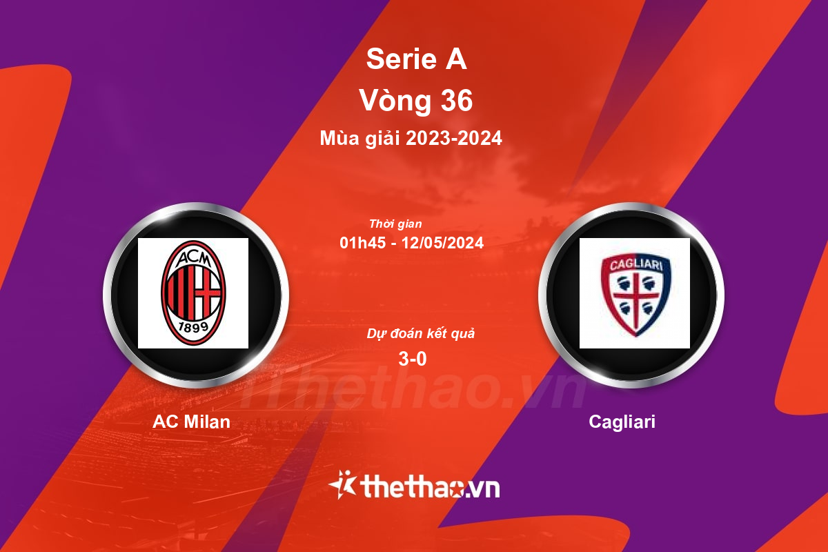 Nhận định, soi kèo AC Milan vs Cagliari, 01:45 ngày 12/05/2024 Serie A 2023-2024