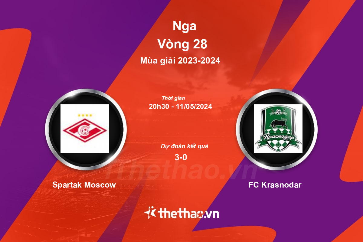 Nhận định, soi kèo Spartak Moscow vs FC Krasnodar, 20:30 ngày 11/05/2024 Nga 2023-2024