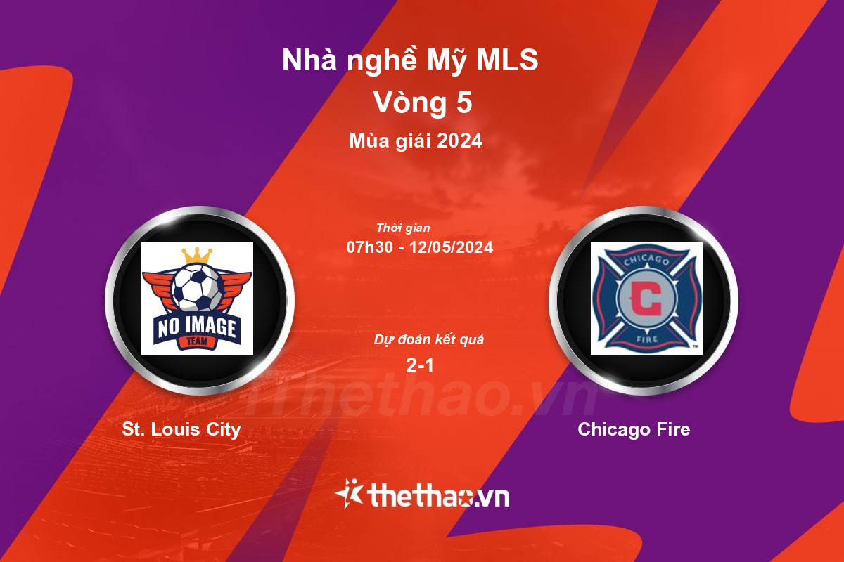 Nhận định, soi kèo St. Louis City vs Chicago Fire, 07:30 ngày 12/05/2024 Nhà nghề Mỹ MLS 2024