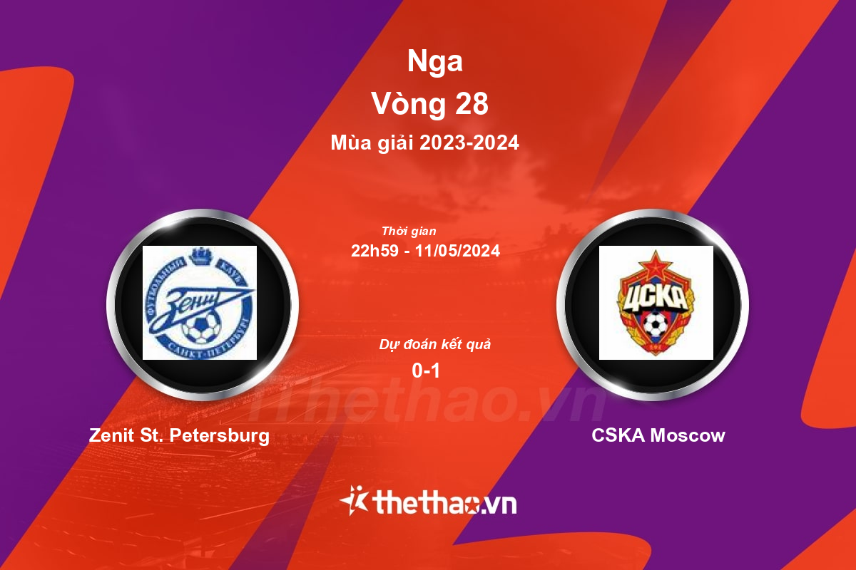 Nhận định bóng đá trận Zenit St. Petersburg vs CSKA Moscow