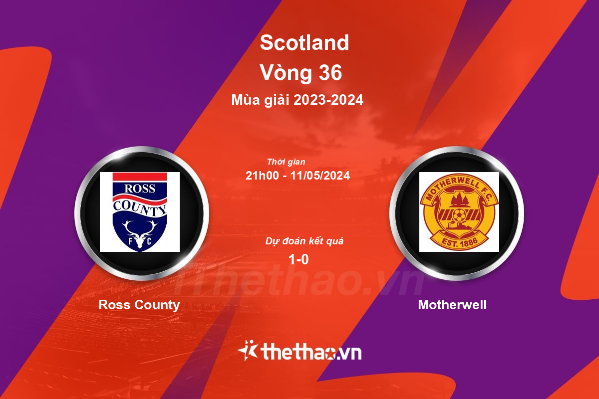 Nhận định, soi kèo Ross County vs Motherwell, 21:00 ngày 11/05/2024 Scotland 2023-2024