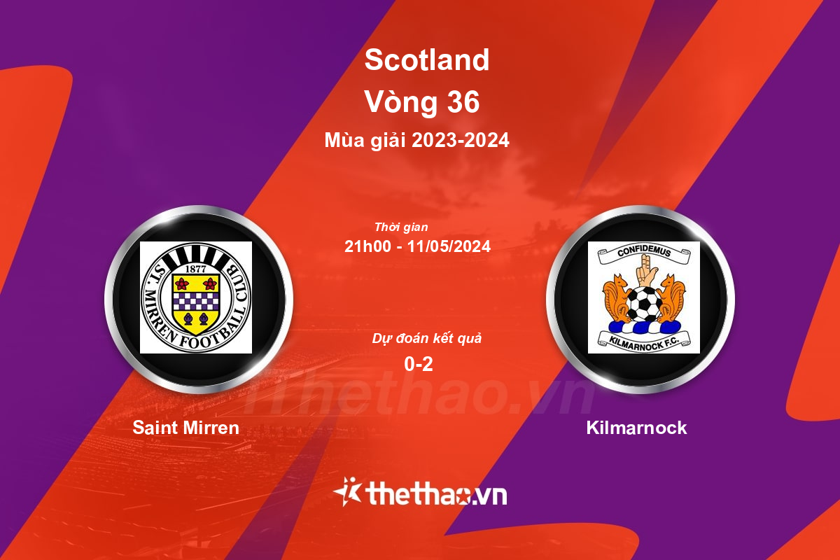 Nhận định, soi kèo Saint Mirren vs Kilmarnock, 21:00 ngày 11/05/2024 Scotland 2023-2024