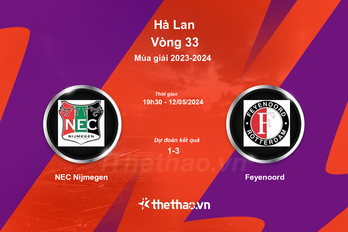 Nhận định, soi kèo NEC Nijmegen vs Feyenoord, 19:30 ngày 12/05/2024 Hà Lan 2023-2024