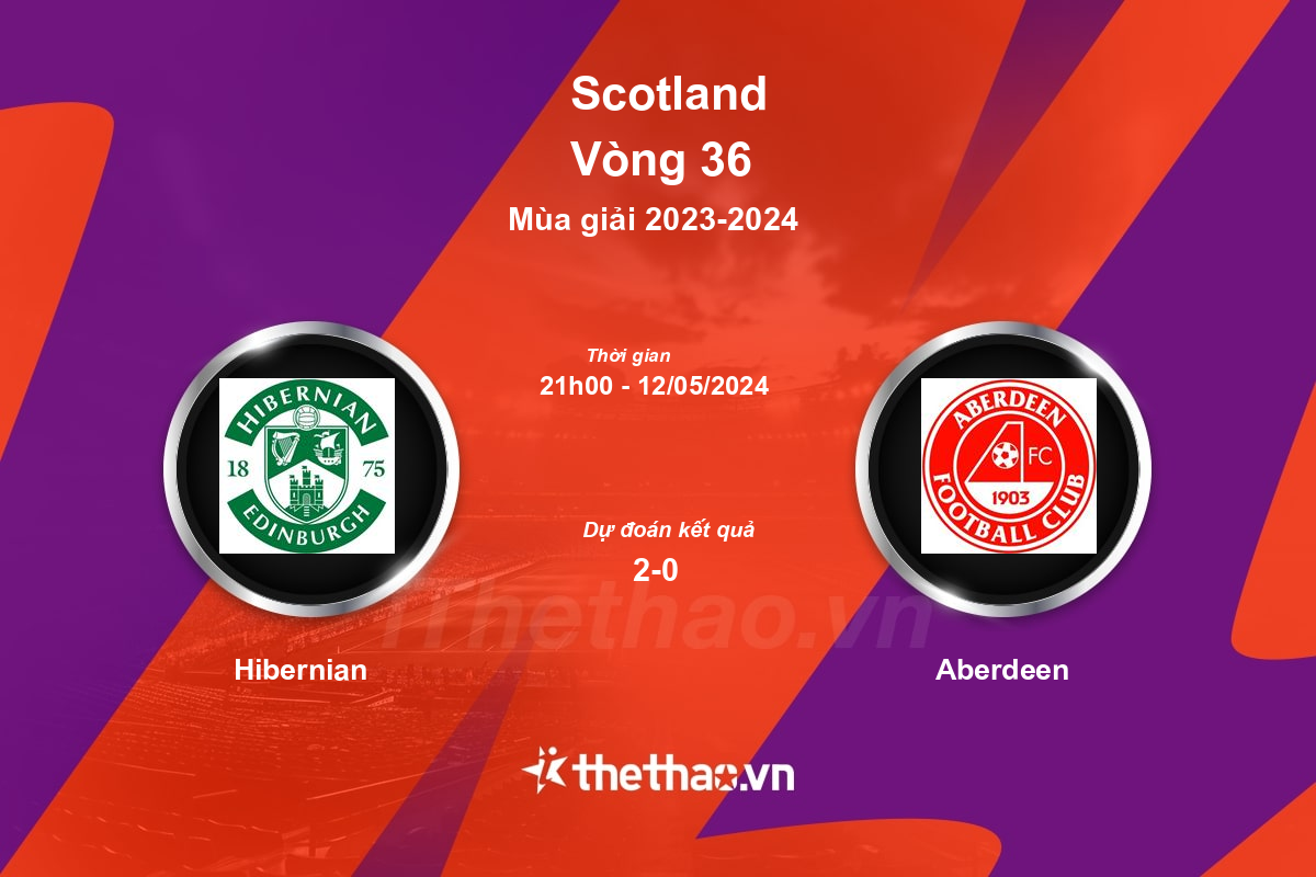 Nhận định, soi kèo Hibernian vs Aberdeen, 21:00 ngày 12/05/2024 Scotland 2023-2024