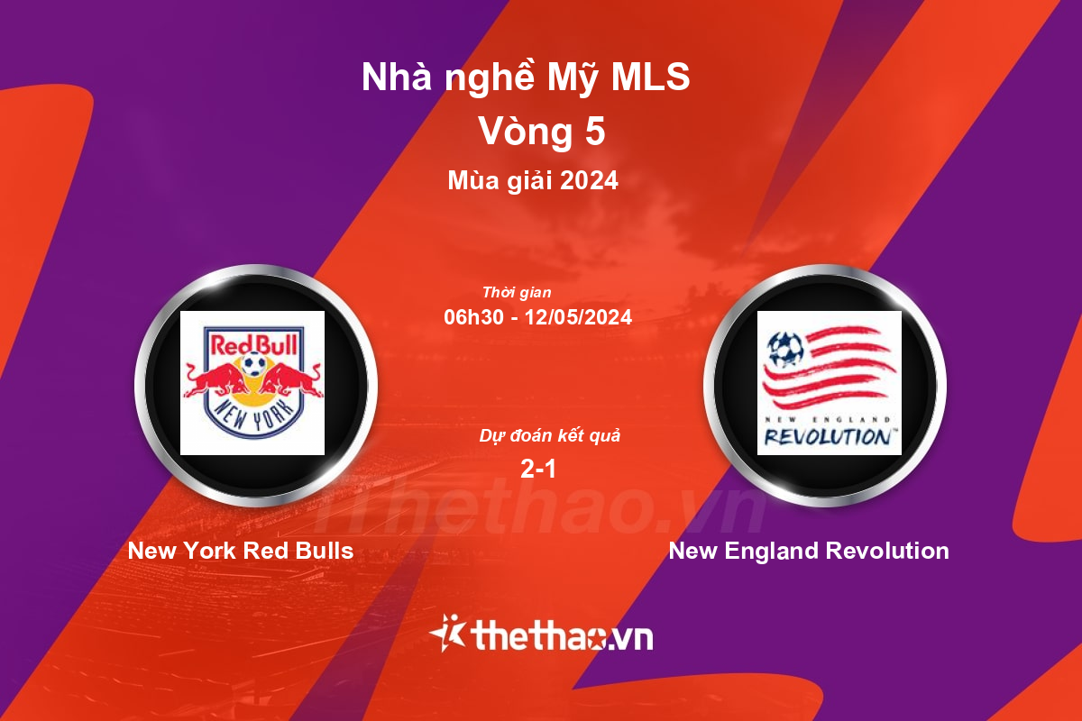Nhận định, soi kèo New York Red Bulls vs New England Revolution, 06:30 ngày 12/05/2024 Nhà nghề Mỹ MLS 2024