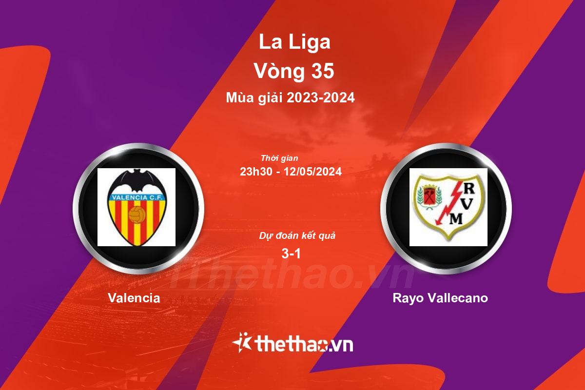Nhận định, soi kèo Valencia vs Rayo Vallecano, 23:30 ngày 12/05/2024 La Liga 2023-2024