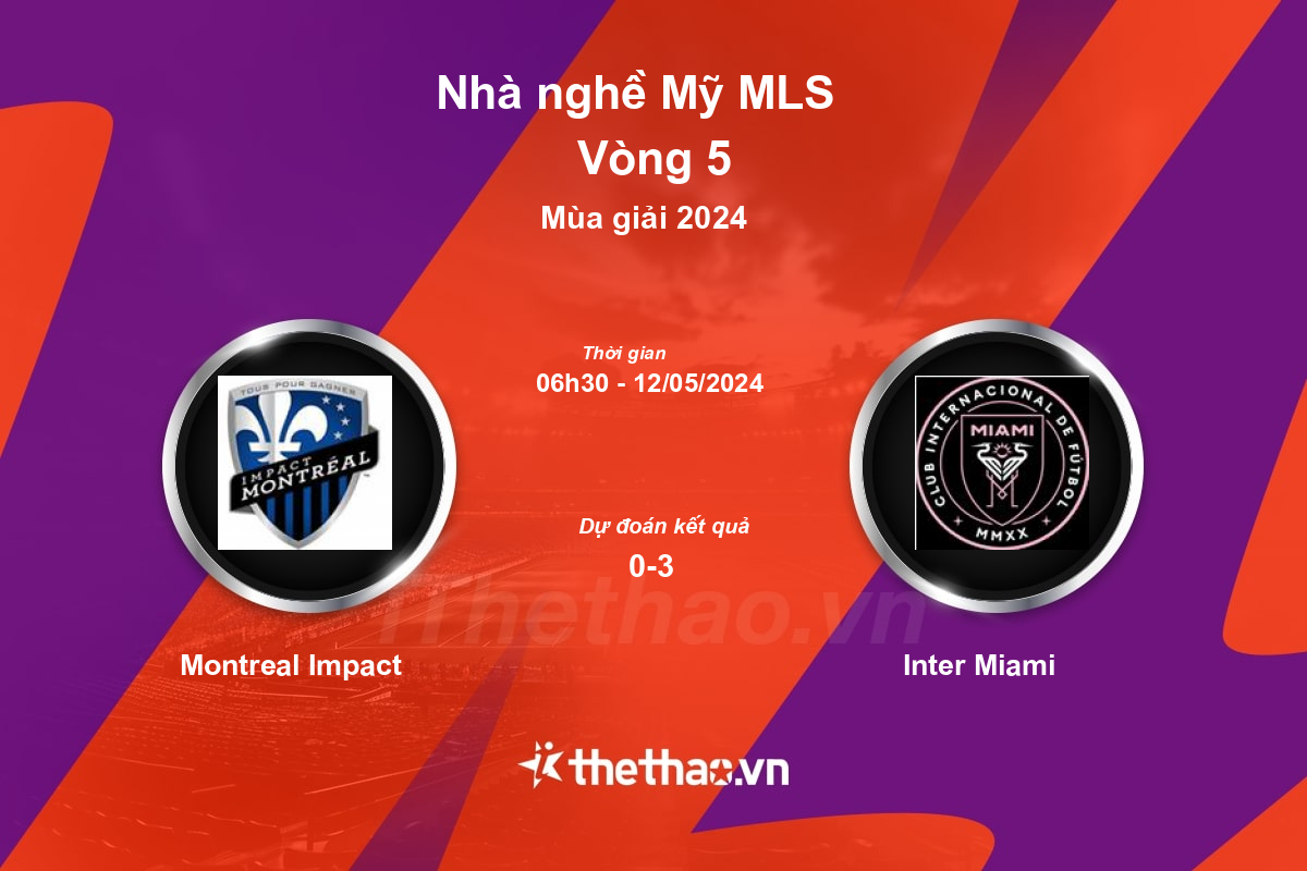 Nhận định, soi kèo Montreal Impact vs Inter Miami, 06:30 ngày 12/05/2024 Nhà nghề Mỹ MLS 2024