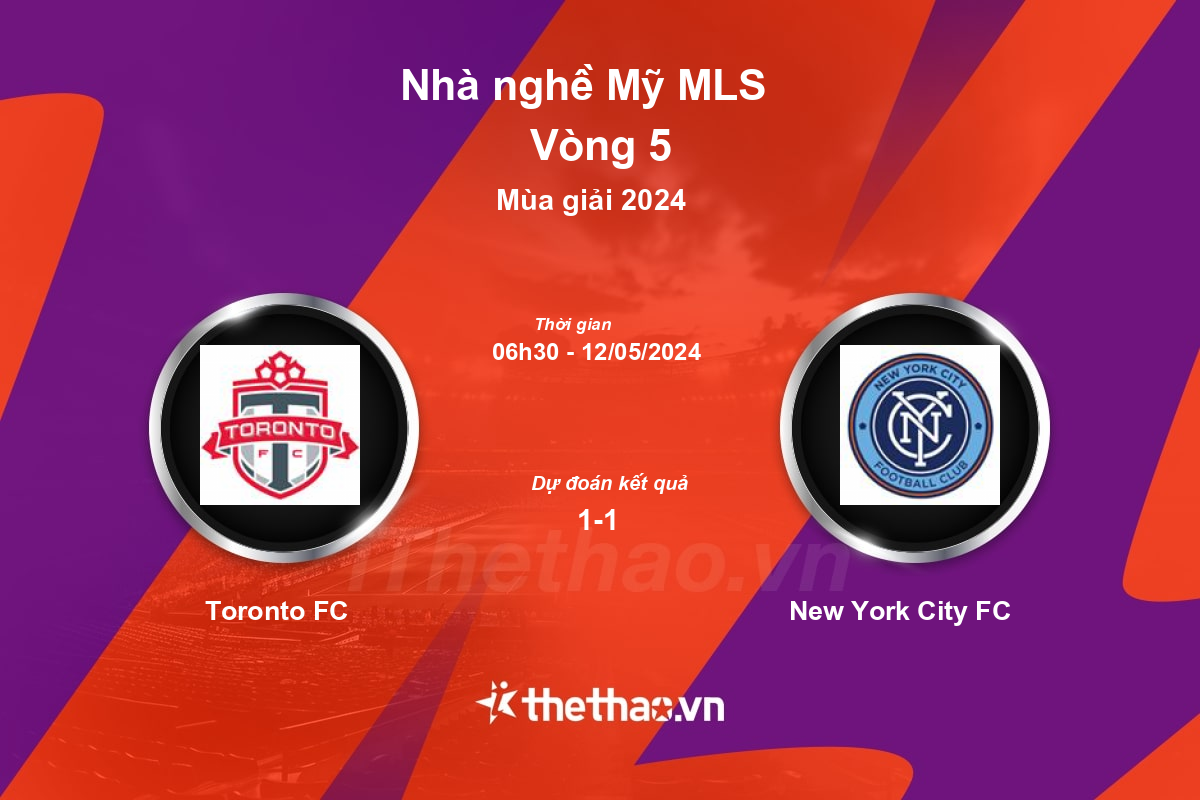 Nhận định, soi kèo Toronto FC vs New York City FC, 06:30 ngày 12/05/2024 Nhà nghề Mỹ MLS 2024